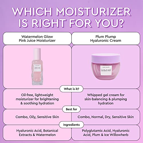 Hydrating Watermelon Gel Moisturizer (25ml) - Lightweight Formula