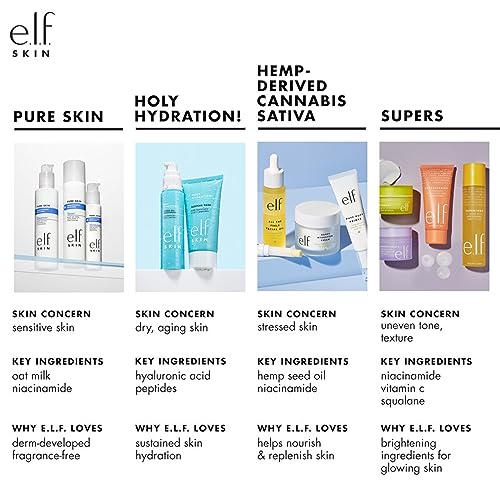 e.l.f. SKIN Daily Hydration Moisturizer, All Natural Formula
