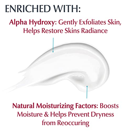 Eucerin Intensive Repair Lotion for Dry Skin