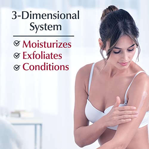 Eucerin Intensive Repair Lotion for Dry Skin