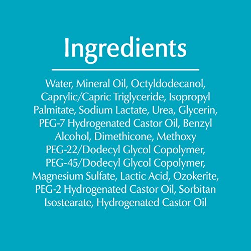 Eucerin Intensive Repair Lotion for Dry Skin