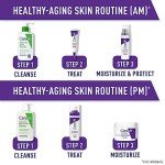 CeraVe Retinol Serum for Fine Lines & Brightening