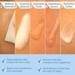 Hyaluronic Acid Facial Kit for Estheticians