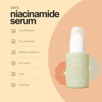 Niacinamide Serum for Clearer Skin & Pore Control