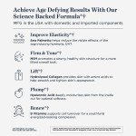 Beverly Hills MD Skin Renewal Combo Bundle