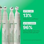 Innisfree Green Tea Eye Serum for Puffiness Relief