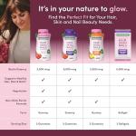Collagen and Biotin Gummies for Hair, Skin, Nails