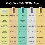 Eucalyptus Mint Men's Body Soap Bar