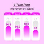 Black Cherry Pore Tightening Cream for Smooth Skin