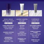 Phyto Nature Lifting Eye Cream & Serum