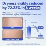 Winner Disposable Face Towels | 100% USA Cotton Face Towelettes, Super Soft & Thick Face Cloths for Sensitive Skin, Makeup Remover Dry Wipes, Face Drying Towels for Skin Care, 165 Count, 3 Pack