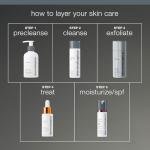 Dermalogica Daily Superfoliant Deep Pore Exfoliator