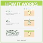 Ebanel 30% AHA 2% BHA Chemical Peel Exfoliant Gel, Face Peel with Glycolic Acid, Salicylic Acid, Lactic Acid, Green Tea, Chamomile for Acne Scars, Dark Spots, Wrinkles, Fine Lines