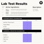 Vital Vitamins Multi Collagen Plus with Biotin & C✨