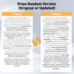 Anti-Aging Eye Cream with Retinol and Hydration