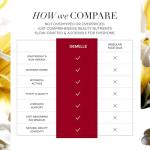 GEMELLE Lymphatic Anti-Aging Face Oil | 6x Award Winner | Packed with Vitamins C,E & A | Moisturize, Repair & Protect | Bakuchiol, Sea Buckthorn & More! | Paraben-Free, Natural Skin Care | 15ml