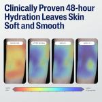 Cetaphil Fragrance-Free Body Moisturizer for Sensitive Skin