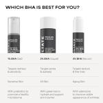 Skin Perfecting BHA Liquid Exfoliant – Travel Size