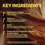 Alive! Biotin & Collagen Gummies for Skin Health