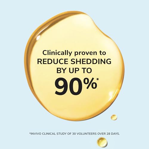 COLOR WOW Youth Juice Collagen Scalp Treatment