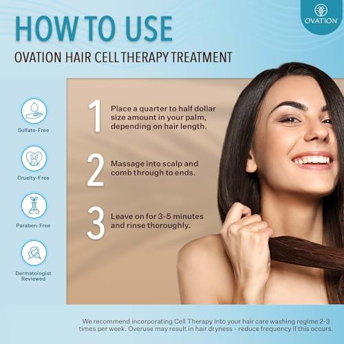 Ovation Hair & Scalp Treatment for Women 12 oz