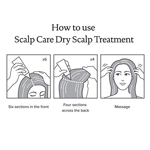 Dry Scalp Treatment for Healthy Hair Care