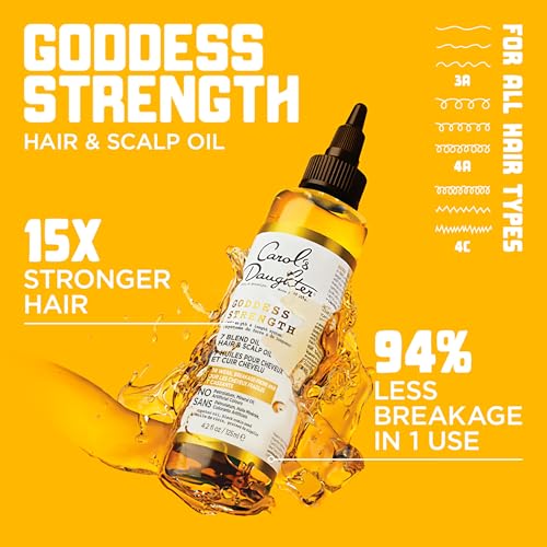 Goddess Strength Hair Oil for Wavy and Curly Hair