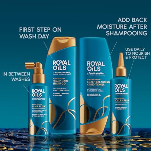 Cooling Scalp Elixir - Dandruff Relief Treatment