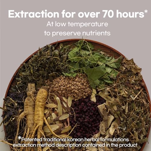 LORINIQUE Scalp Tonic with Herbal Extracts & Peptides