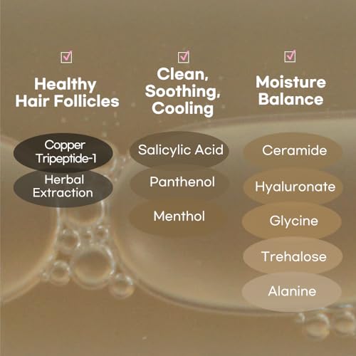 LORINIQUE Scalp Tonic with Herbal Extracts & Peptides