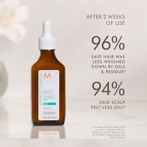 Moroccanoil Scalp Treatment for Oily Hair 1.5oz