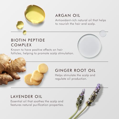 Moroccanoil Scalp Treatment for Oily Hair 1.5oz