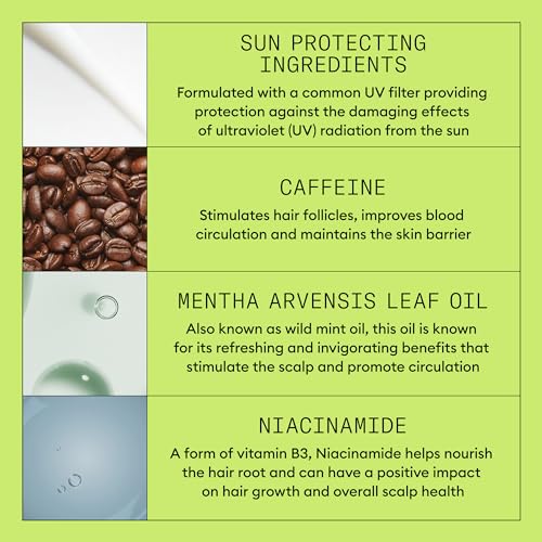 Nioxin Scalp & Hair Thickening Treatment 6.8 oz