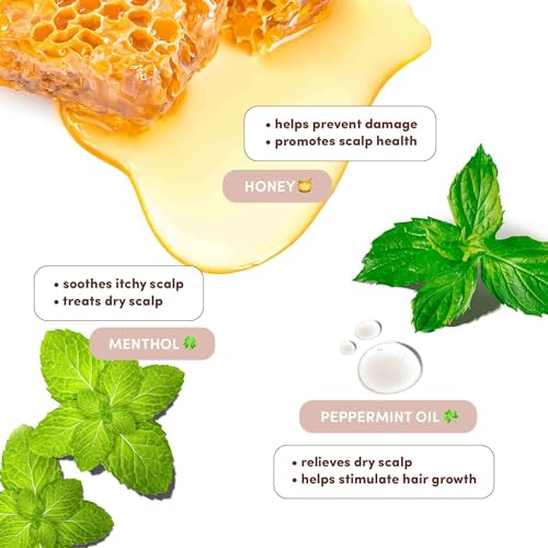 Mizani Wonder Crown Scalp Cleanser & Treatment