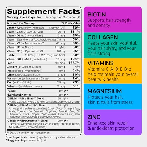 Biotin Hair Skin Nails Supplement - 60 Pills