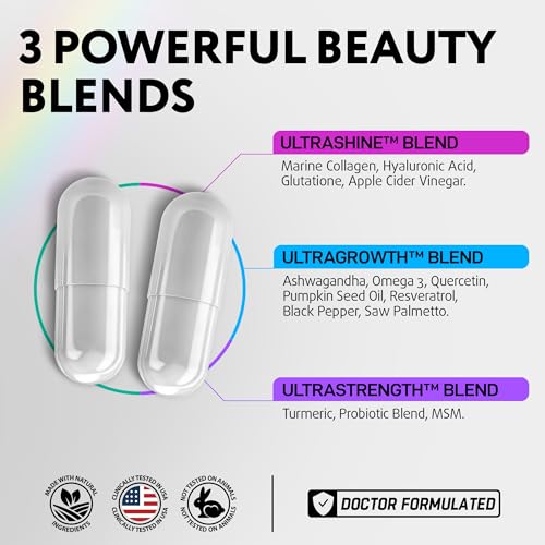 Biotin Hair Skin Nails Supplement - 60 Pills