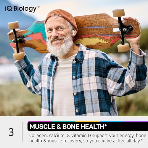 Biotin Hair Skin Nails Supplement - 60 Pills