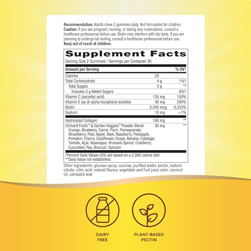 Alive! Biotin & Collagen Gummies for Skin Health