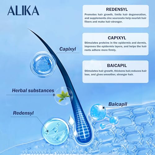 ALIKA Men's Hair Growth Shampoo and Serum Set