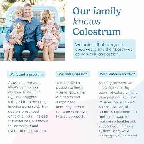 WONDERCOW Hair, Skin & Nails Vitamins Capsules