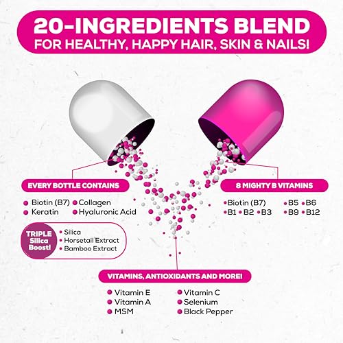 Biotin & Collagen Complex for Hair, Skin, Nails