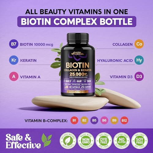 Hair, Skin & Nails Support Supplement - 60 Capsules