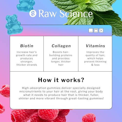 Biotin Collagen Gummies for Hair, Skin, Nails