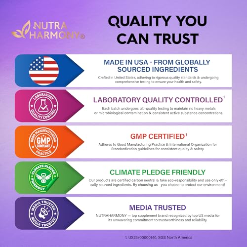 Hair, Skin & Nails Support Supplement - 60 Capsules