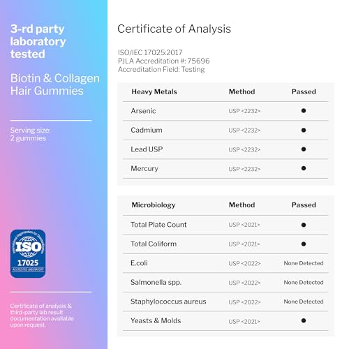 Biotin Collagen Gummies for Hair, Skin, Nails