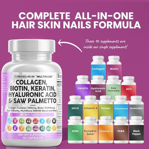Collagen & Biotin Hair, Skin, Nails Vitamins