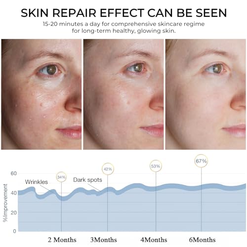 Red Light Mask, Reusable Silicone Skin Mask, LED Light Facial Mask, 7 in 1 Color Beauty Equipment for Skin Care at Home