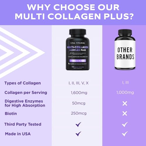 Vital Vitamins Multi Collagen Plus with Biotin & C✨