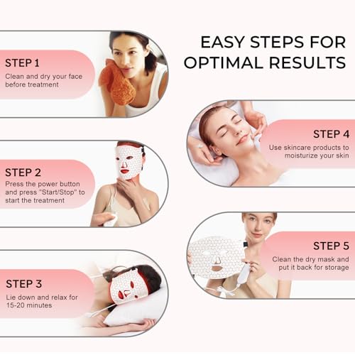 Red Light Mask, Reusable Silicone Skin Mask, LED Light Facial Mask, 7 in 1 Color Beauty Equipment for Skin Care at Home