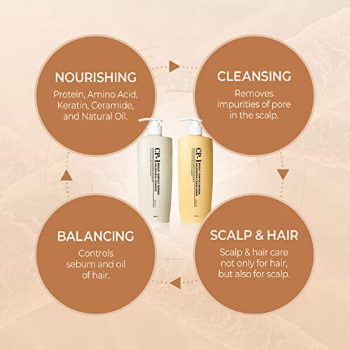 CP-1 Keratin Shampoo & Conditioner Set 500ml